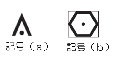 問題の図（国土交通省 原本PDFより）
