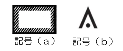 問題の図(国土交通省 原本PDFより)
